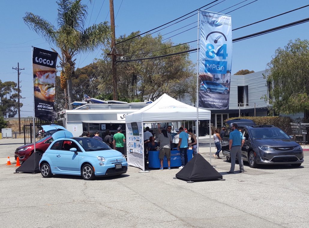 Fiat Chrysler Workplace Test Drive Workplace Vehicle Display